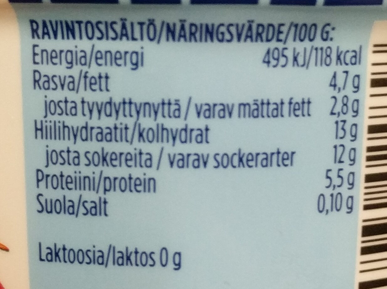 Kreikkalainen jogurtti vadelma-granaattiomena - Ravintosisältö