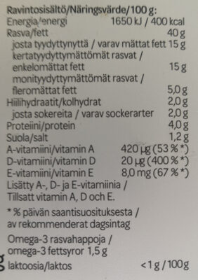 Kevyt Levi - Nutrition facts