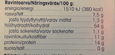 Suomalainen Kaurahiutale - Nutrition facts