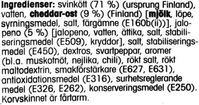 Jalapeno-Cheddar Råkorv - Ingredienser