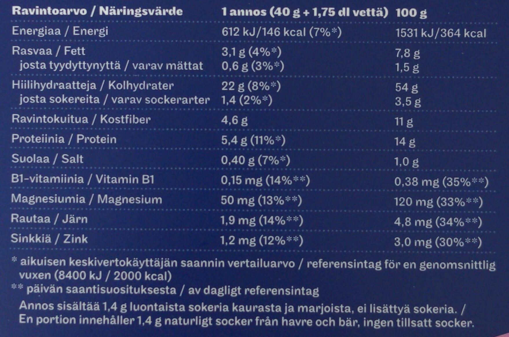 Annospikapuuro mansikka & mustikka - حقائق غذائية - fi