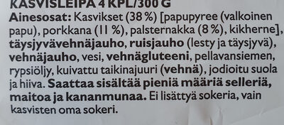 Juuresleipä Palsternakka & Porkkana - Ainesosat