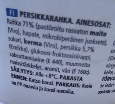 Persikkarahka - Ingredients - fi