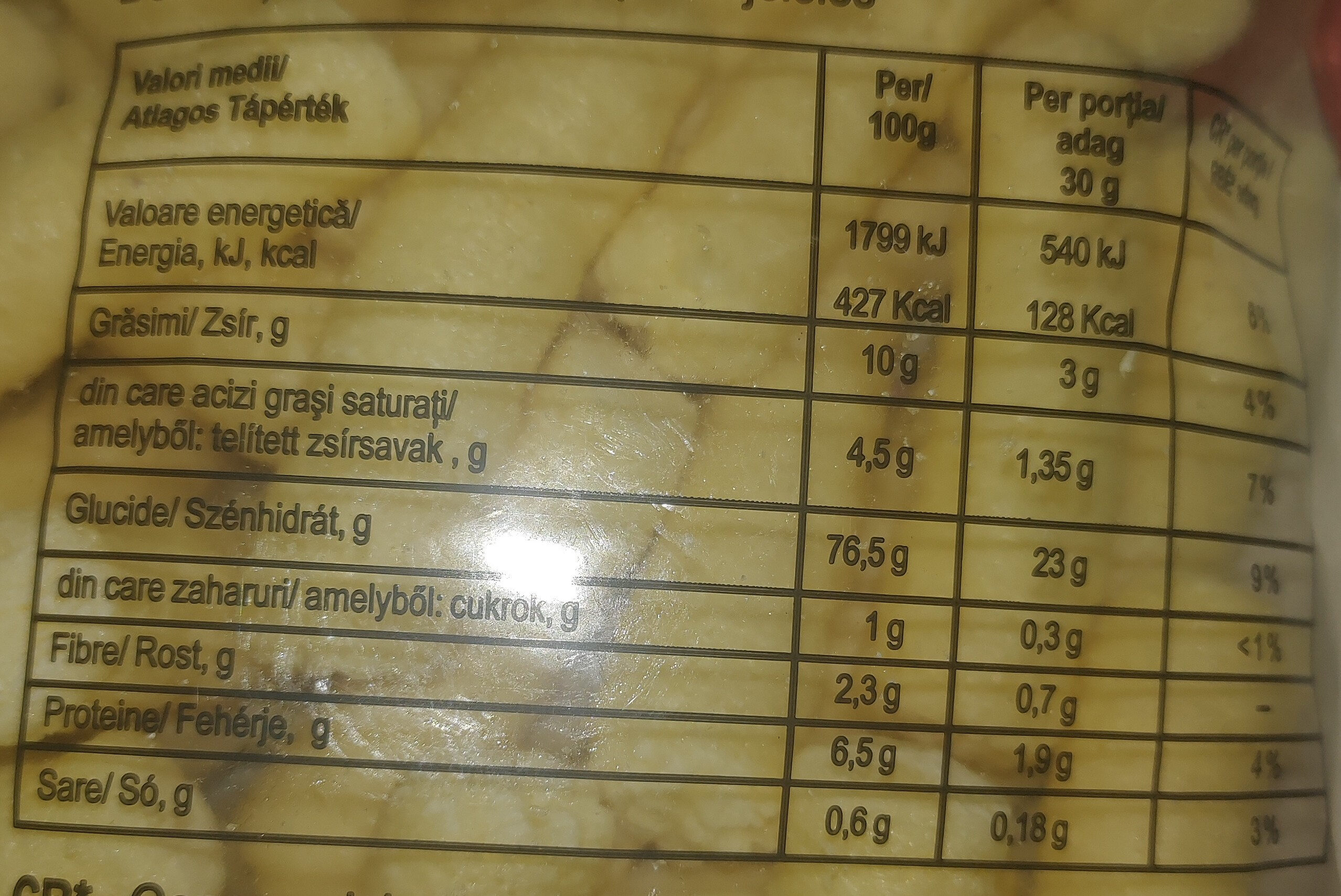 Pufuleți - Nutrition facts