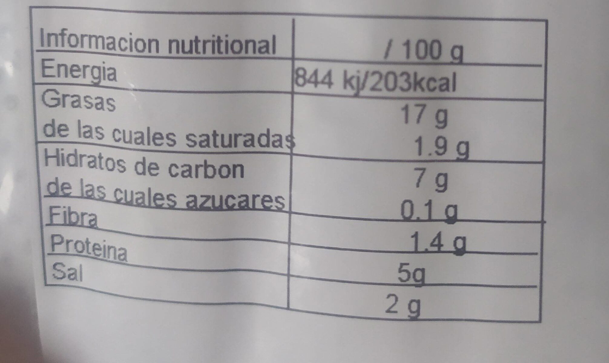 Tipo Salchichas de Frankfurt Veganas - Información nutricional