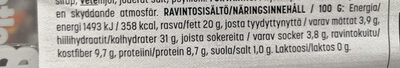 Boltsi kaura-siemenpyörykkä - Nutrition facts - fi