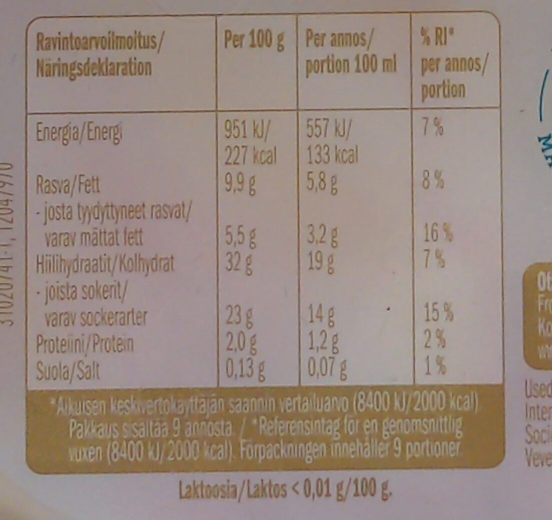 Karpalo & kinuski kermajäätelö - Nutrition facts - fi
