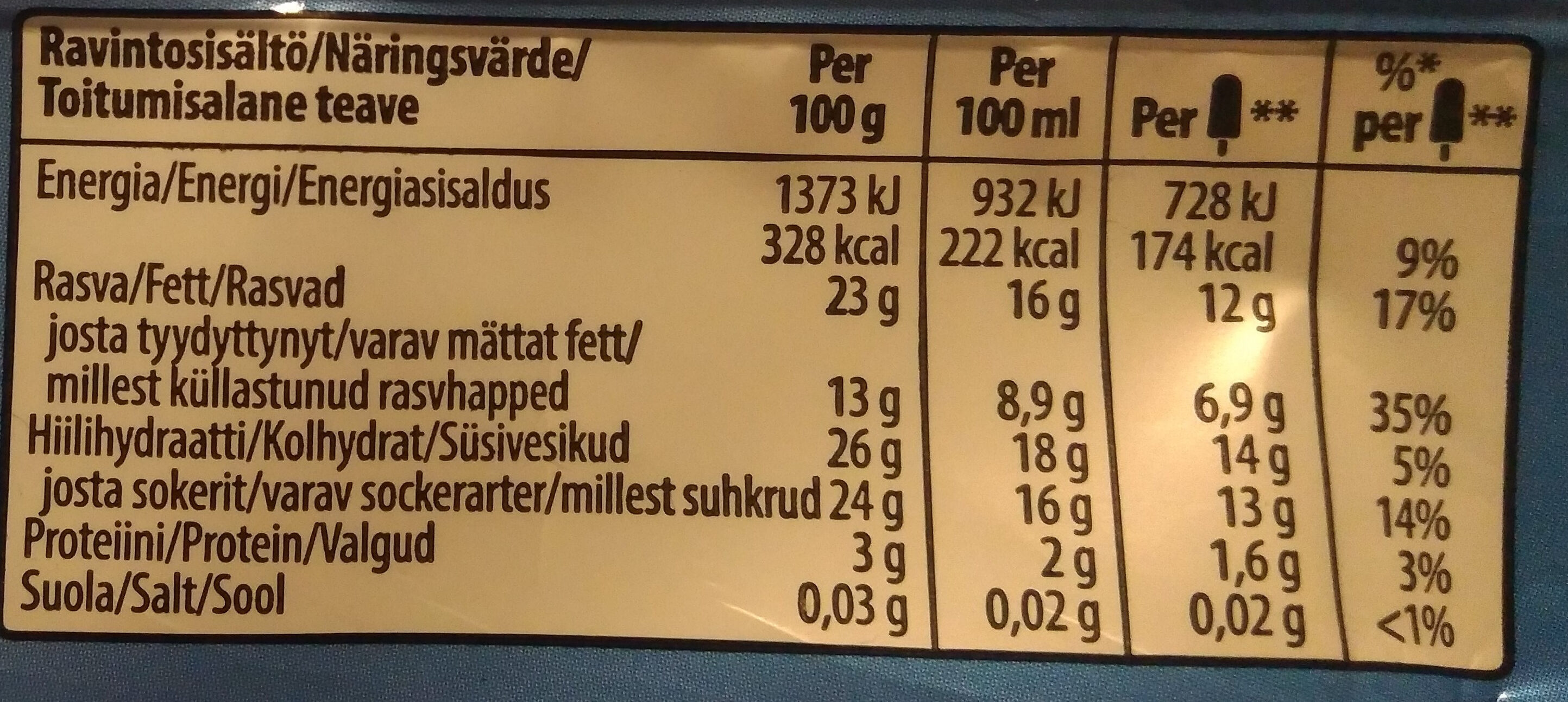Kingis Original Vanilja - Nutrition facts - fi