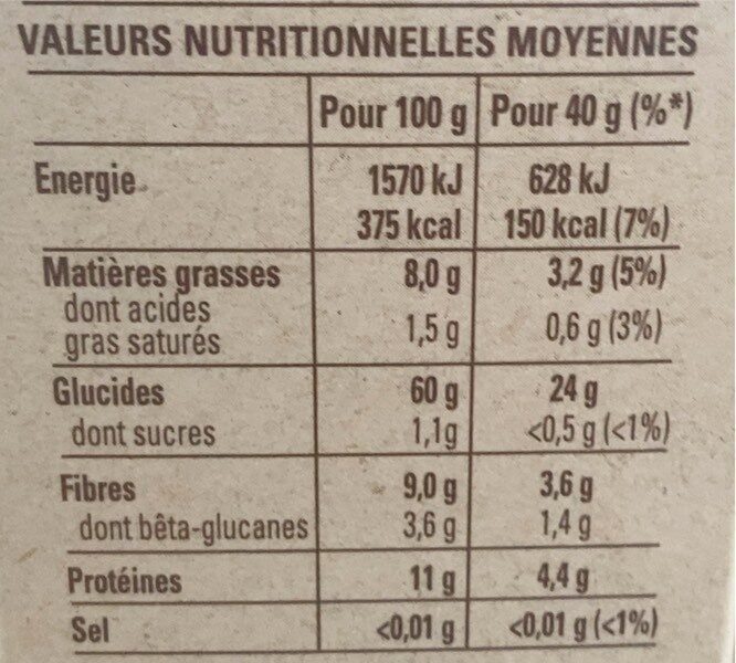 Flocons d’avoine - Tableau nutritionnel