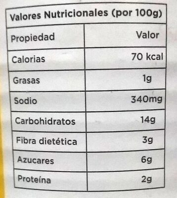 Choclos en Granos - Información nutricional
