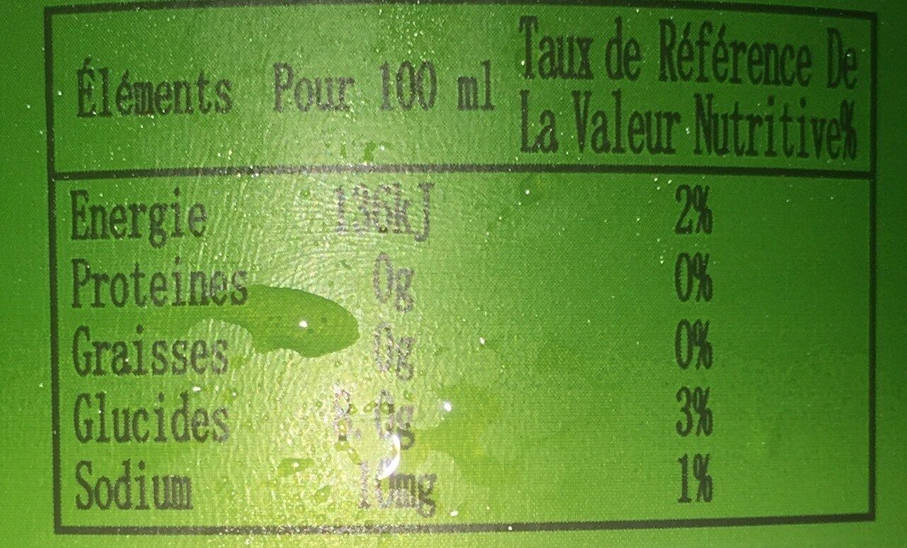 Trop cool - Nutrition facts - fr