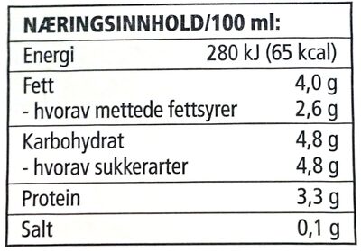 Økologisk Helmelk 4% fett fra Rørosmeieriet - Ernæringsinnhold