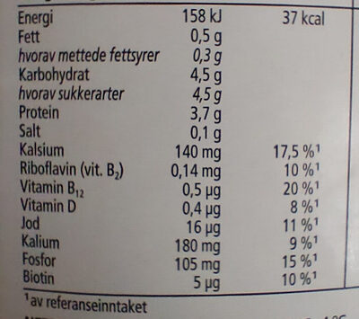 Q Melk Lett 0,5% - Tableau nutritionnel - no