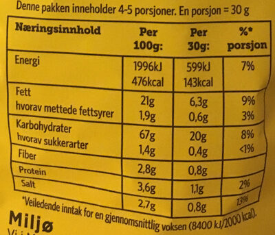 Supermix salt - Voedingswaarden - nb