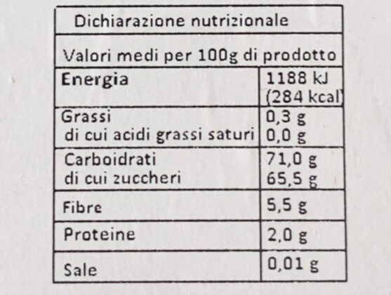 Natural Dates - Nutrition facts - fr