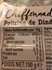 Chiffonnade Poitrine Dinde au Miel 1% MG - Product