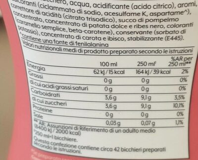 Sodastream - Nutrition facts - it