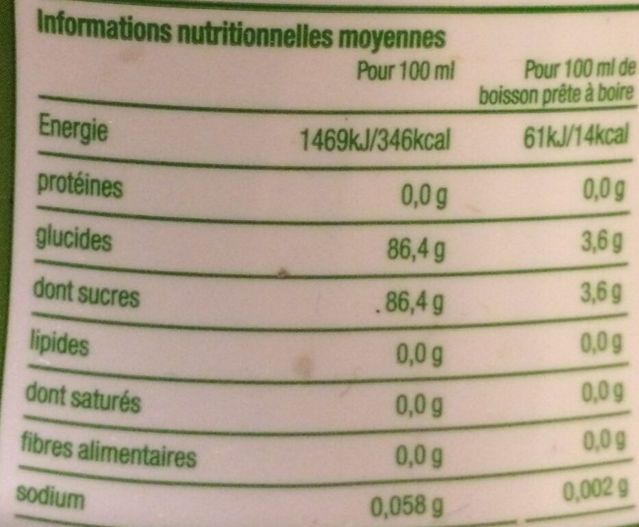 Concentré saveur Menthe - Nutrition facts - fr