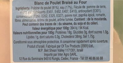 Blanc De Poulet Braisé Au Four - Tableau nutritionnel
