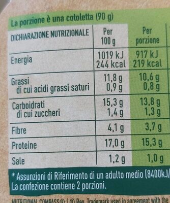 Cotoletta sottile di soia e frumento - Tableau nutritionnel
