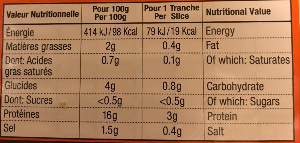 Poitrine de Dinde Fumée - Nutrition facts - fr