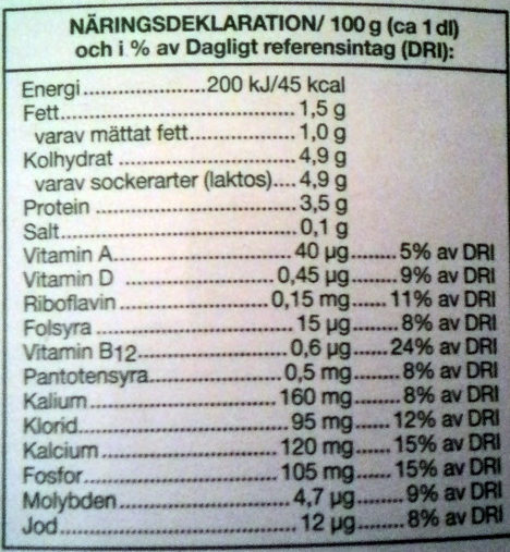 Coop Mellanmjölk - Nutrition facts - sv