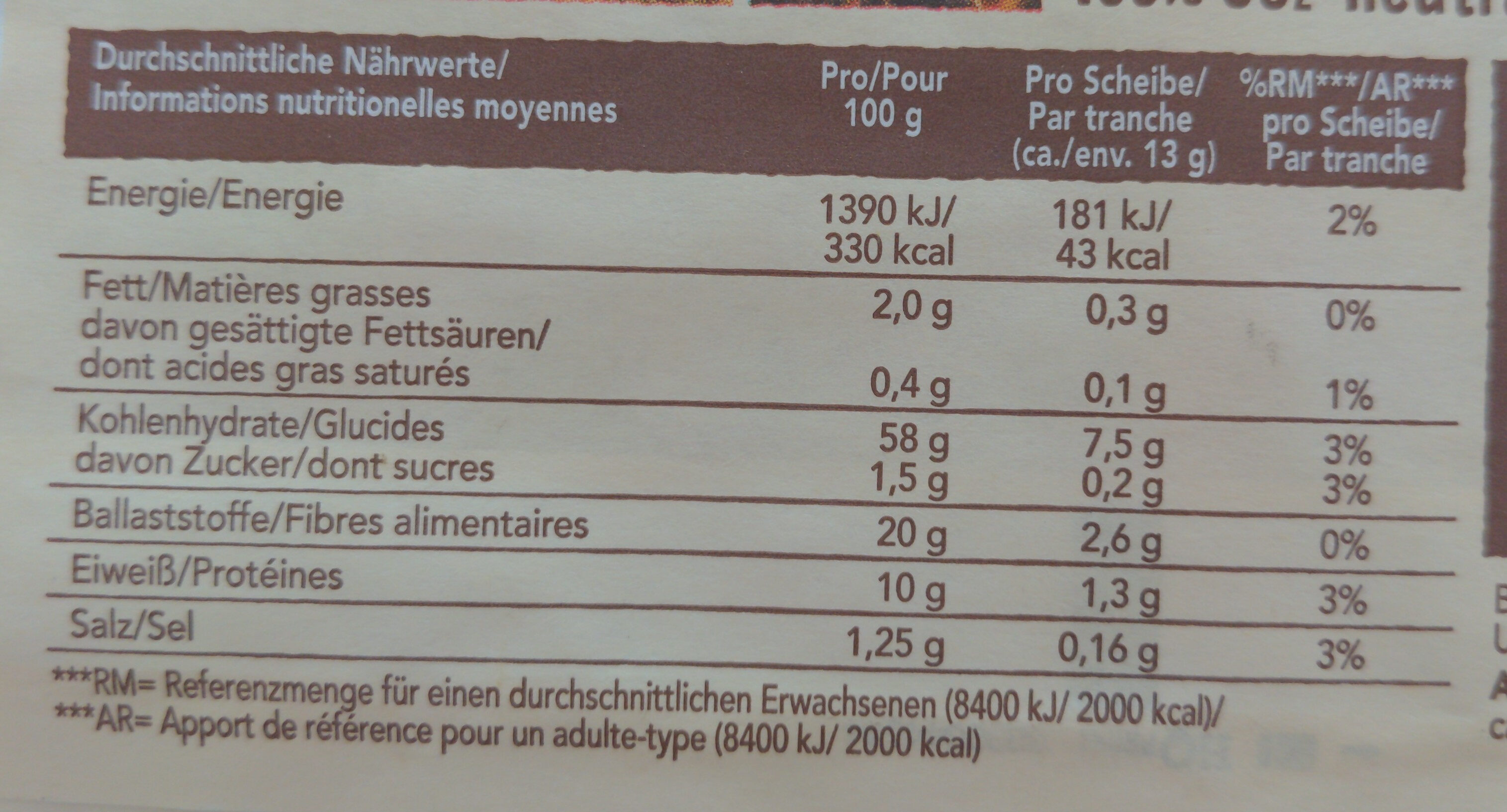 Knäckebrot Vollkorn - Nutrition facts