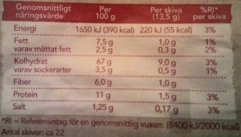 Wasa Julknäcke - Tableau nutritionnel - sv