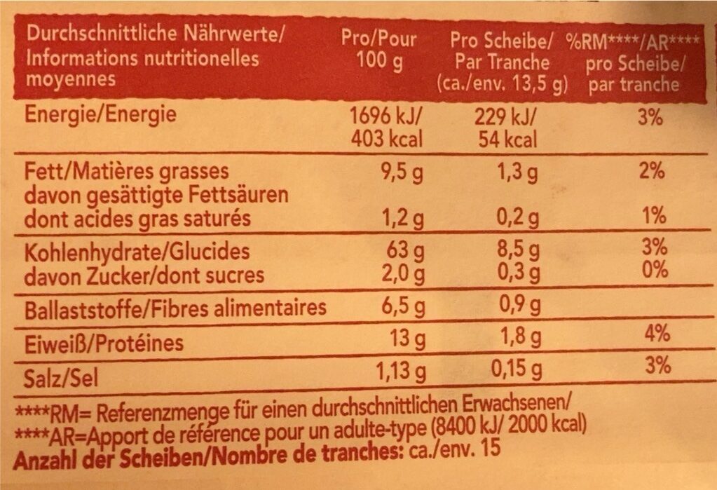 Knäckebrot - Sesam - Nutrition facts - de