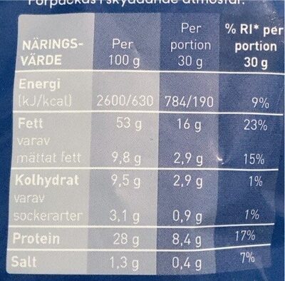 klassiska salta jordnötter - Näringsfakta