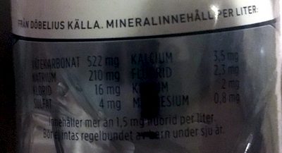 Ramlösa Orginal - Tableau nutritionnel - sv