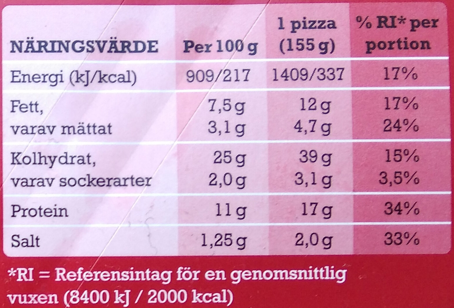 Grandiosa Pizzarulle Classic Ost, skinka & tomat - Nutrition facts - sv