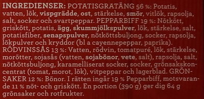 Findus Dagens Pepparbiff - Ingredienser