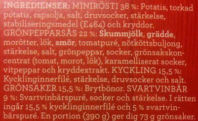 Findus Dagens Rostad kycklingfilé - Ingredienser