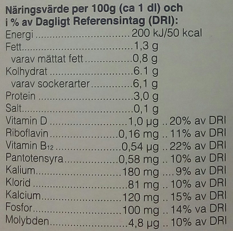 Klöver Svensk mjölkdryck - Näringsfakta
