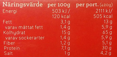 Dafgårds À la carte Ugnsstekt Kycklingfilé - Tableau nutritionnel - sv