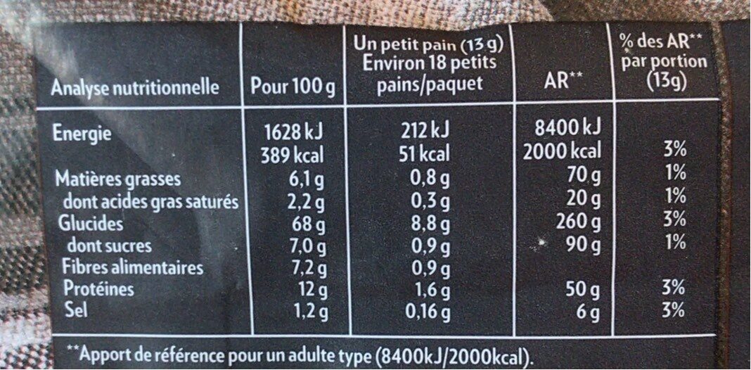 Krisprolls complets à l'epeautre - Nutrition facts - fr