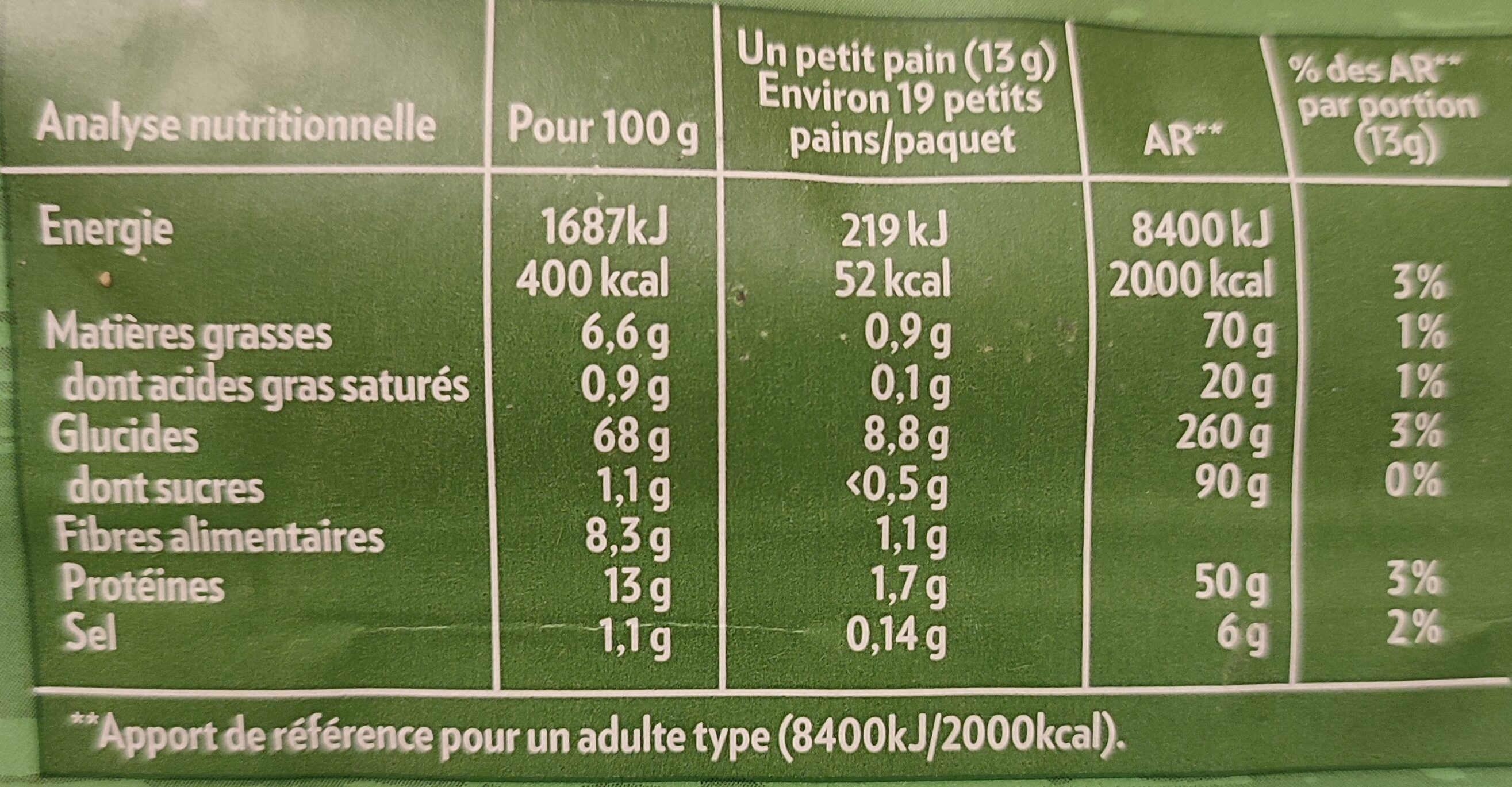 Krisprolls complets sans sucres ajoutés - Tableau nutritionnel