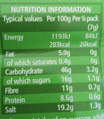 Fajita - mild - Nutrition facts