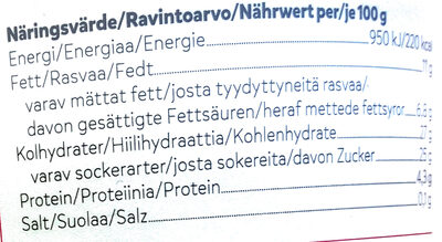 SIA Glass Kladdkaka - Informació nutricional - sv