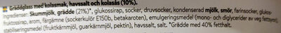 Kola Havssalt - Ingredienser