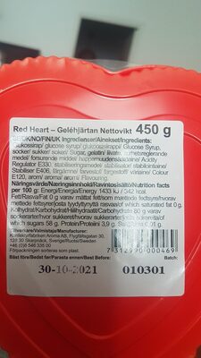 hjärtan - Tableau nutritionnel - sv