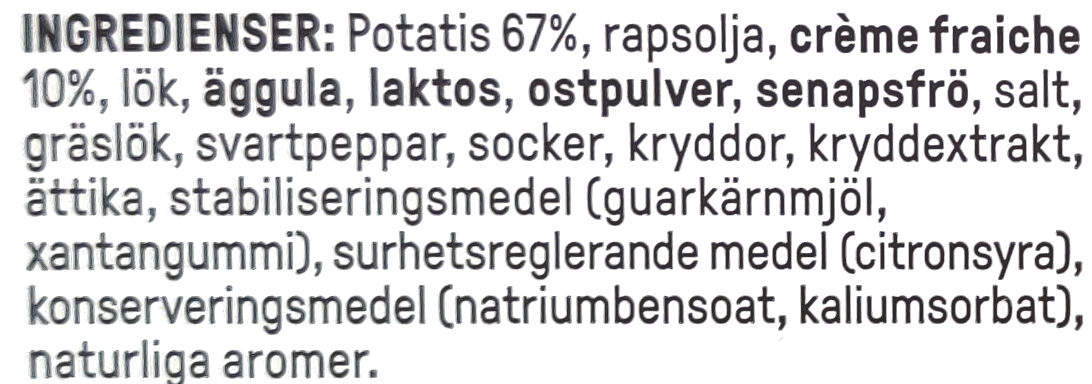 Potatissallad - Creme Fraiche - Ingredienser