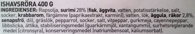 Rydbergs Ishavsröra - Ingredienser
