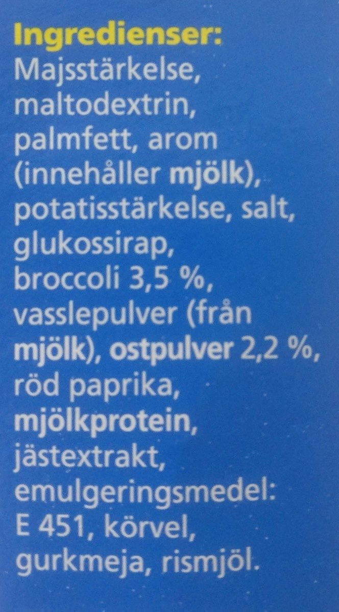 Varma Koppen - Ingredients - fr