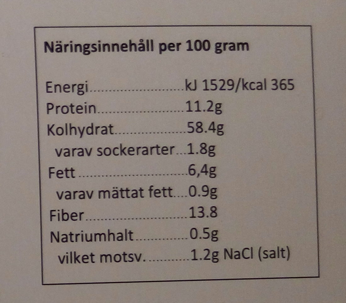  - Nutrition facts - sv