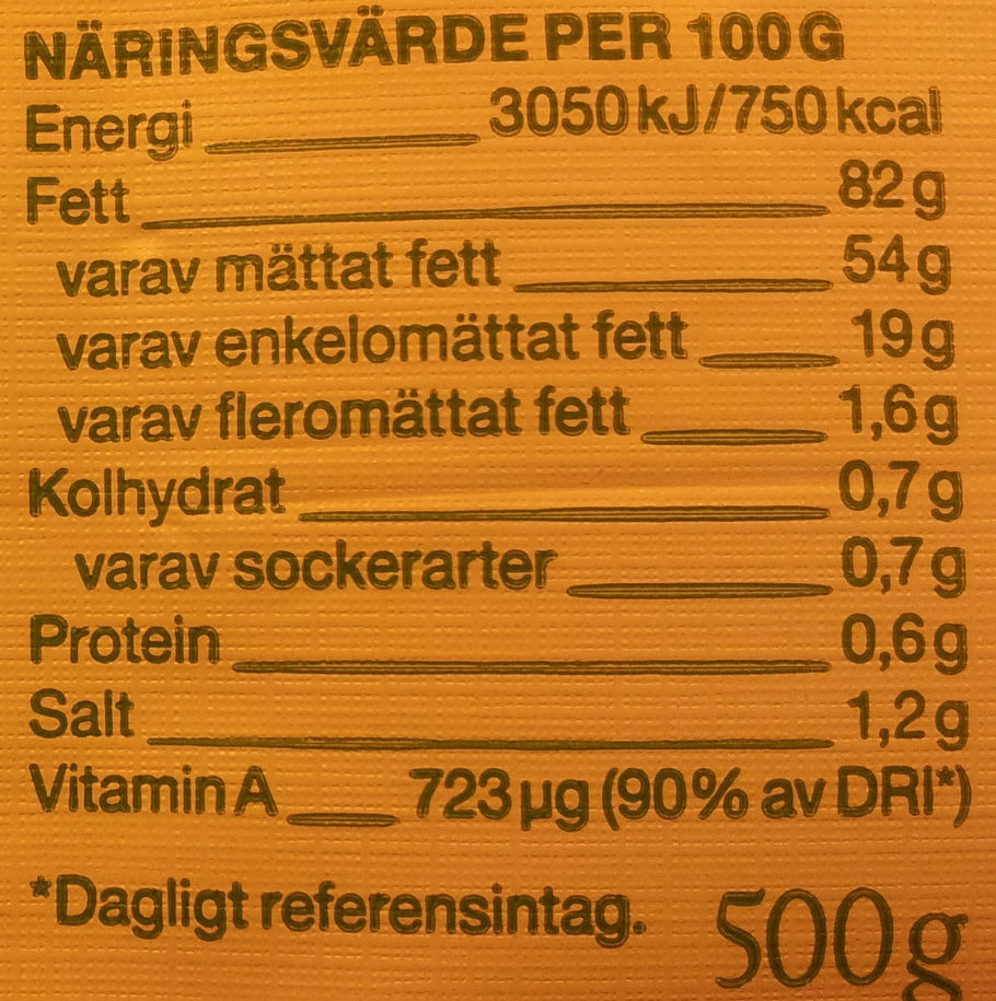 Garant Normalsaltat svenskt smör från Dalarna - Näringsfakta
