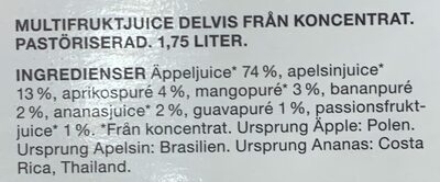 Tropisk juice - Ingredienser