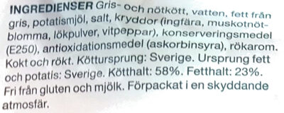 Svensk Falukorv - Ingredienser