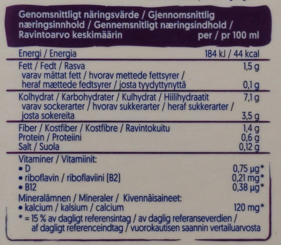 Totally Nordic Rye - Tableau nutritionnel - fi